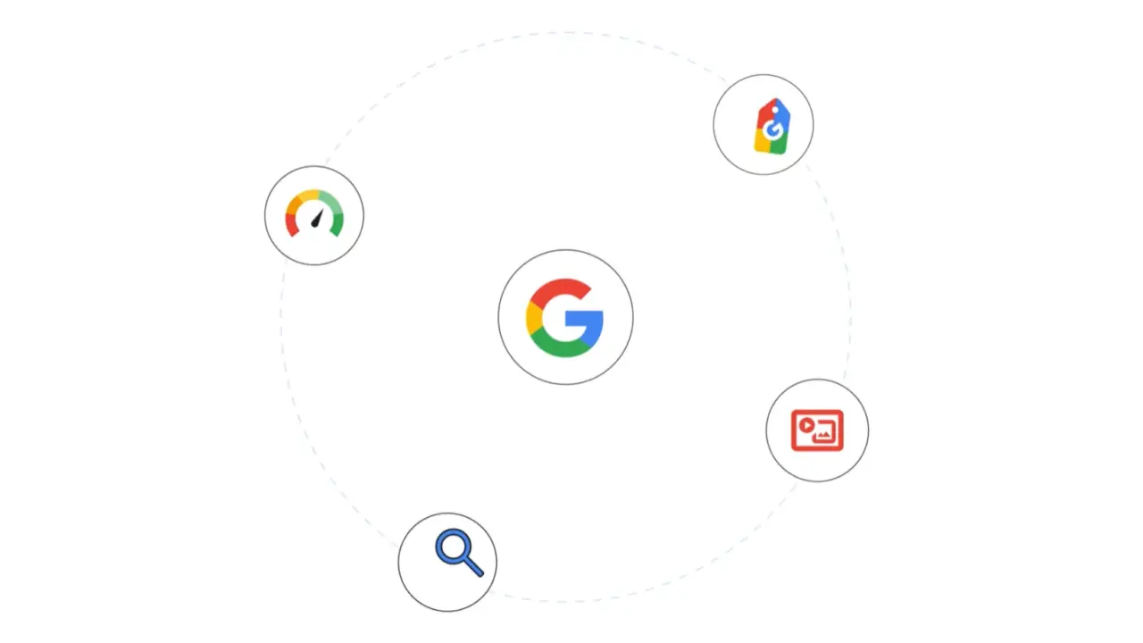 Major Google Ads Update 2026